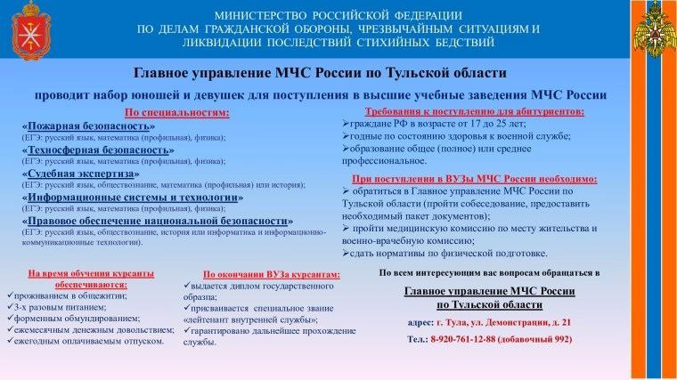 Для поступающих в вузы МЧС.